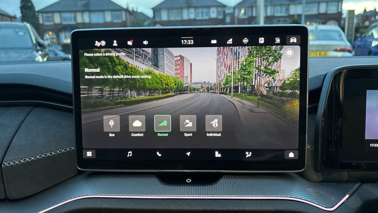 Skoda Kodiaq 1.5 TSI iV 204 SportLine 5dr DSG Estate